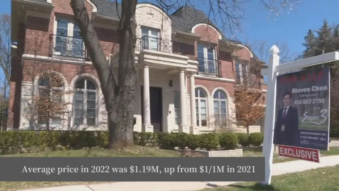 Here's how interest rates could affect Canada's housing market in 2023 - National | Globalnews.ca